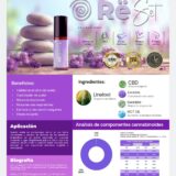 Aromaterapia CBD Broad Spectrum | RëSet | MÜVO - Imagen 2