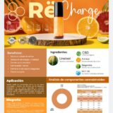 Aromaterapia CBD Aislado | RëCharge | MÜVO - Imagen 2